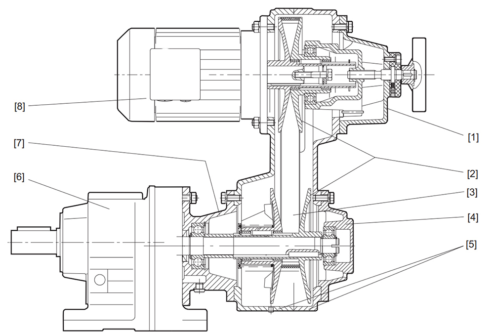 varibloc-gearbox-3